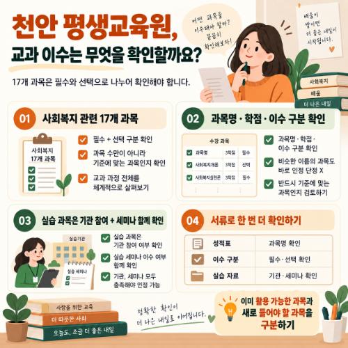천안 평생교육원 교과 이수