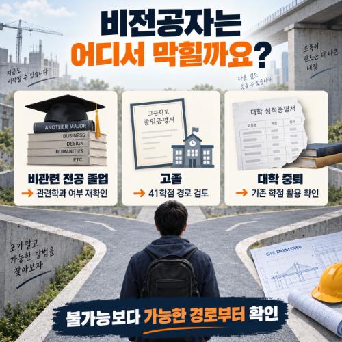토목산업기사 자격증 비전공자 토목산업기사