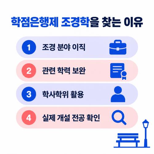 학점은행제 조경학 원예학