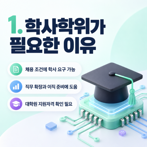 3년제 전자과 3년제 전자공학과