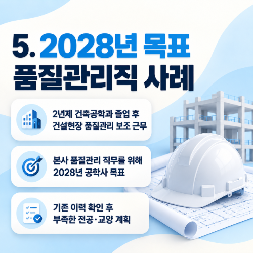 4년제 건축공학과 2년제 건축공학과