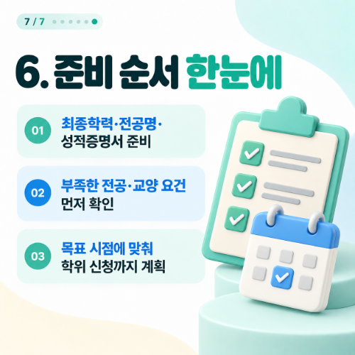 준비순서