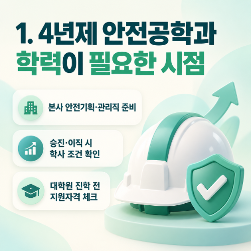 4년제 안전공학과 2년제 안전공학과