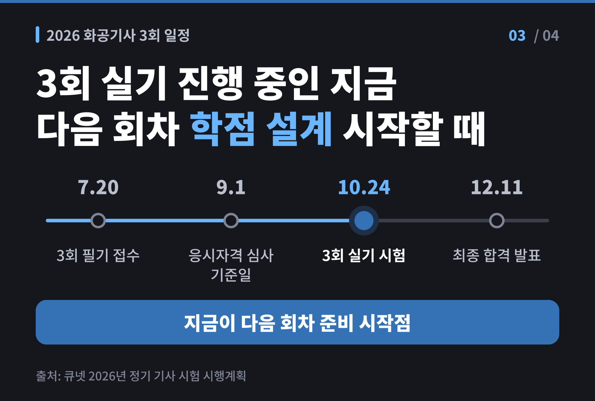 2026년 화공기사 3회 시험 주요 일정과 다음 준비 시작 시점
