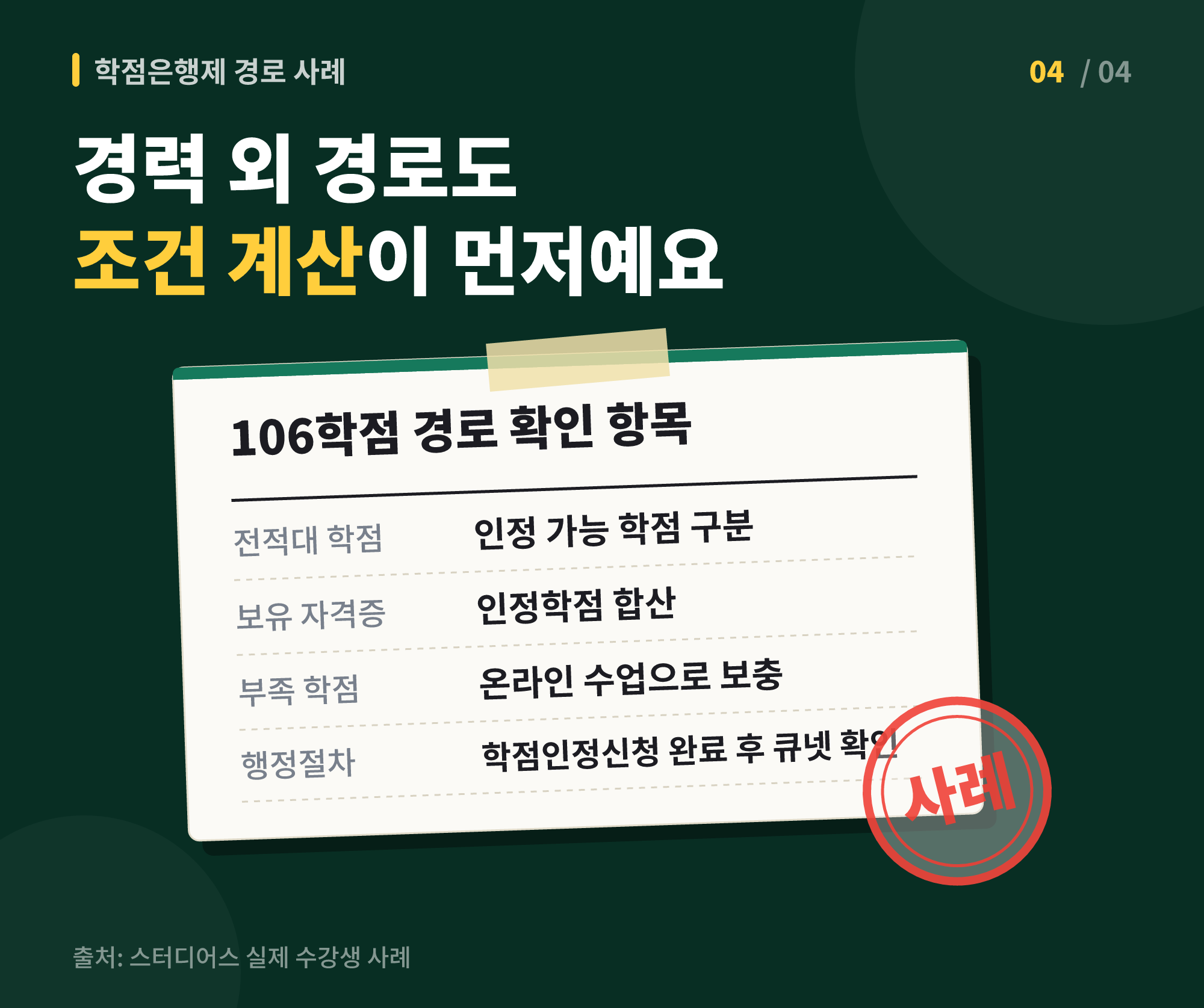 전기기사 응시자격 준비 사례에서 확인된 학점은행제 경로의 조건 항목