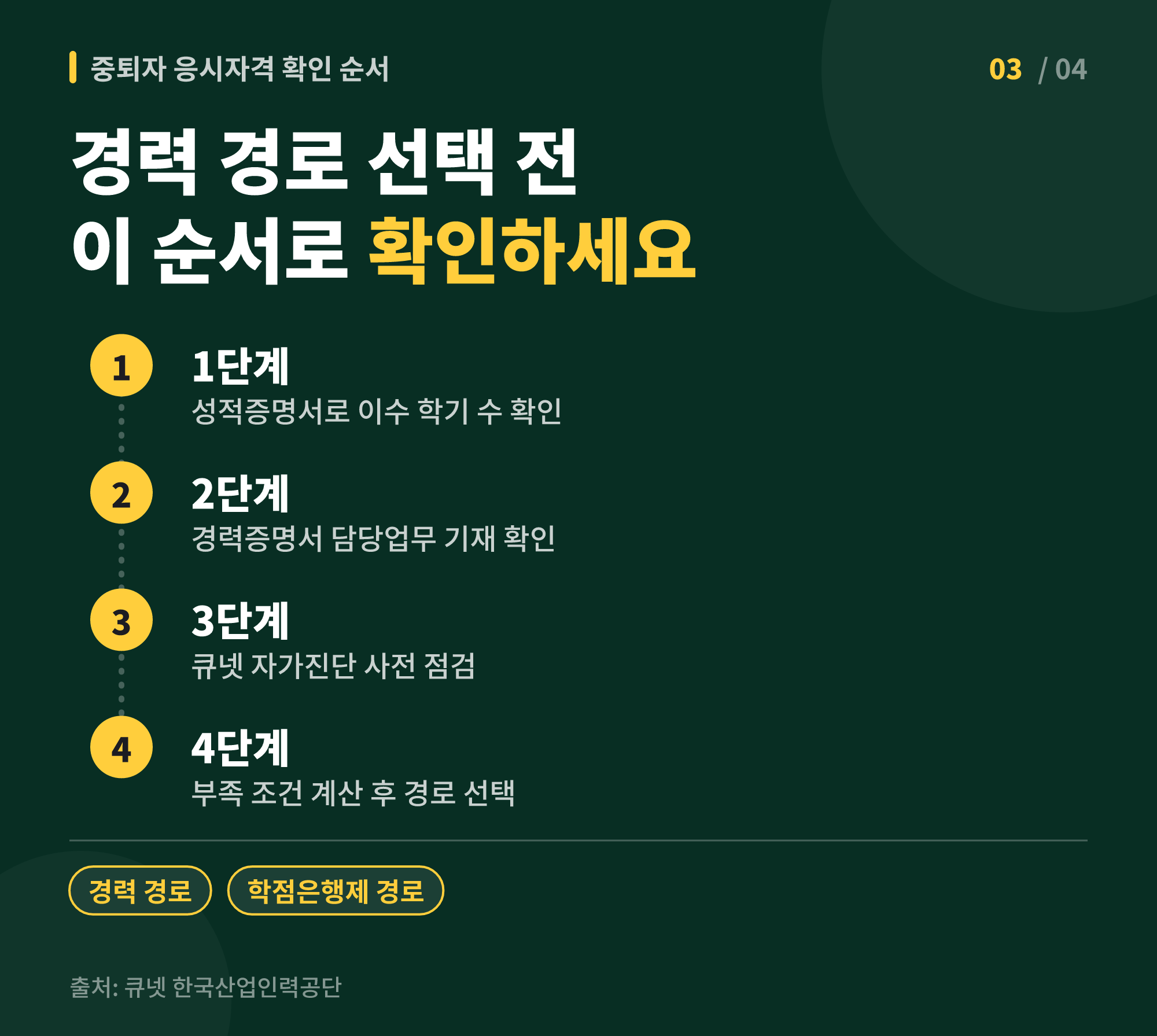 대학 중퇴자가 기사 응시자격을 확인하는 단계별 순서