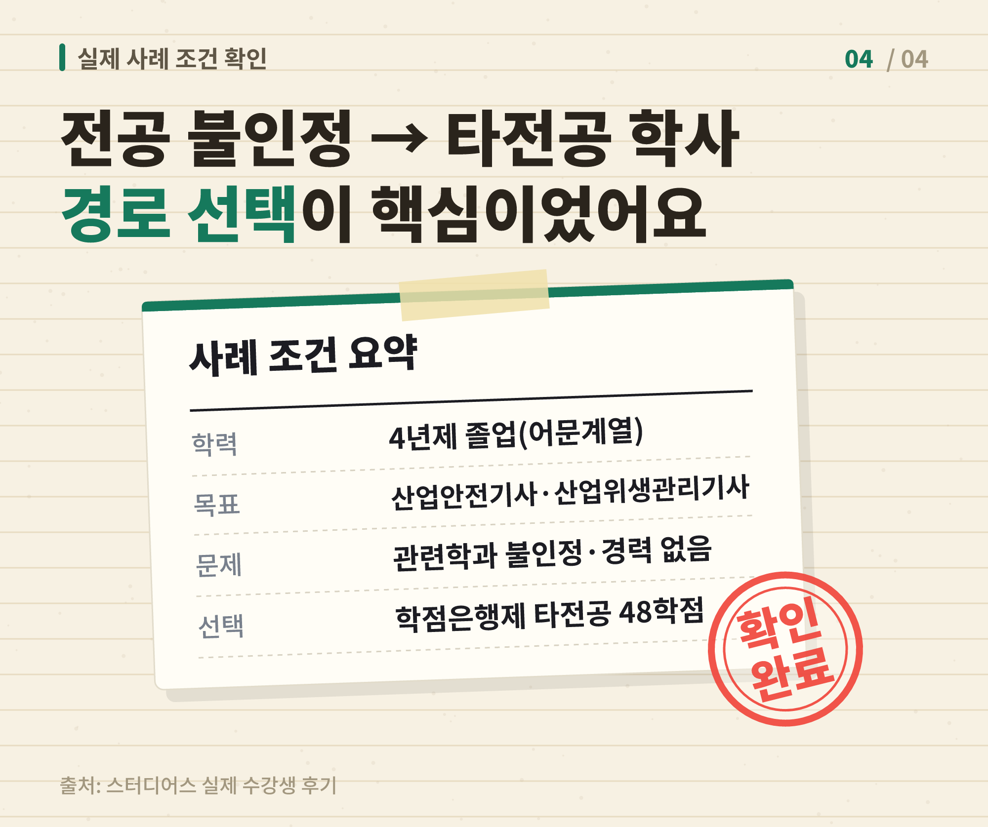 비전공 대졸자 산업안전기사 응시자격 준비 사례의 시작 조건과 선택 경로를 정리한 이미지