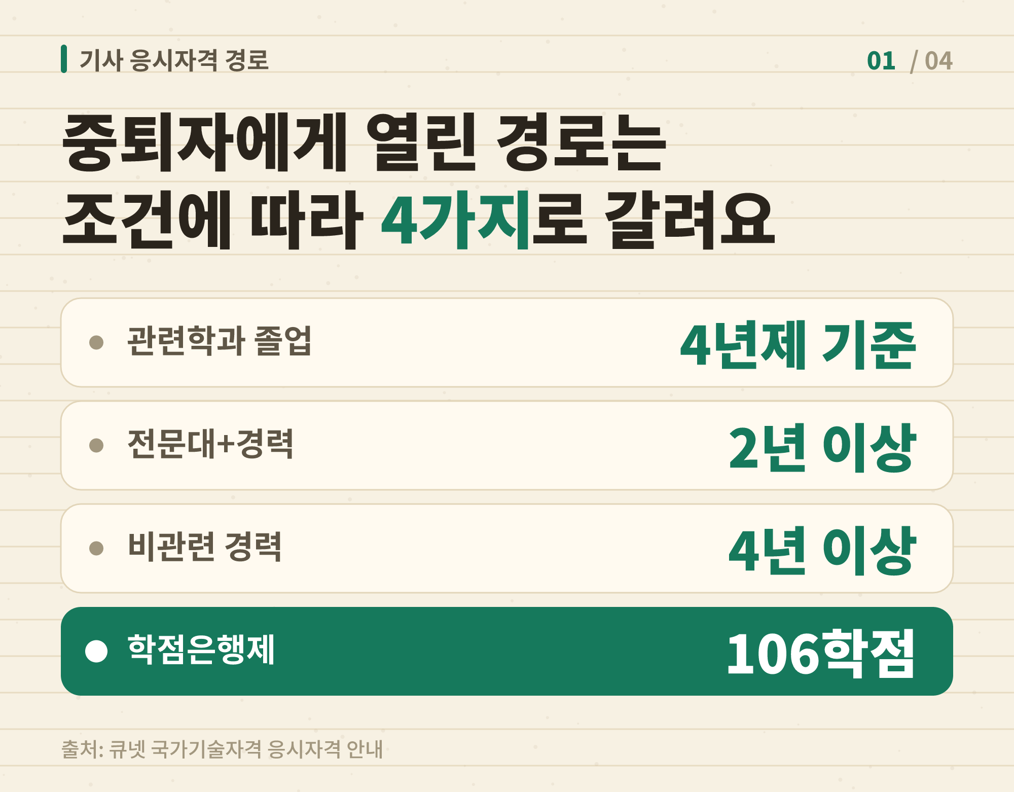 대학 중퇴자 기사 응시자격 - 대학 중퇴자가 선택할 수 있는 기사 응시자격 경로 4가지를 비교한 이미지