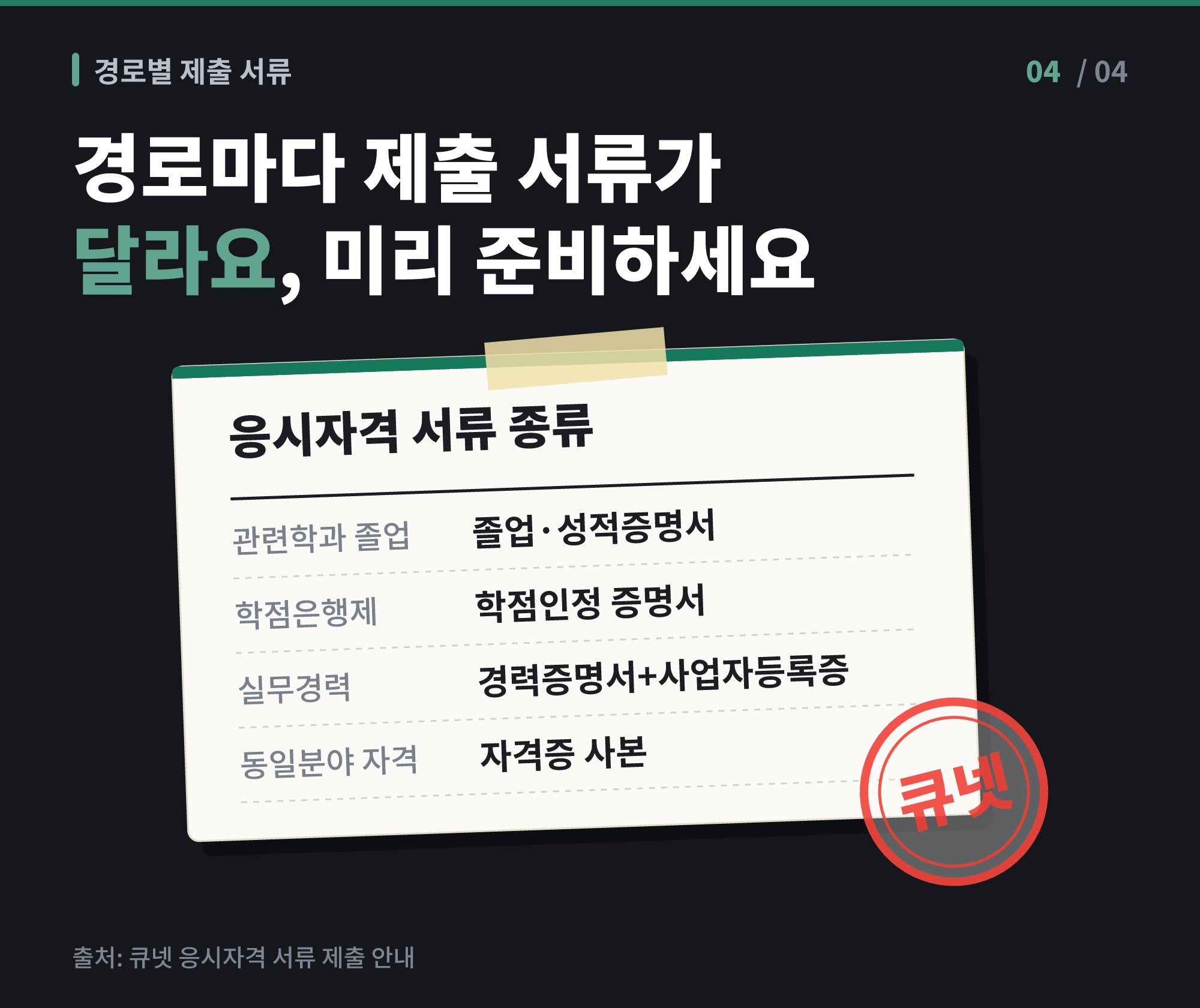 기사 응시자격 경로별 제출 서류 종류 정리