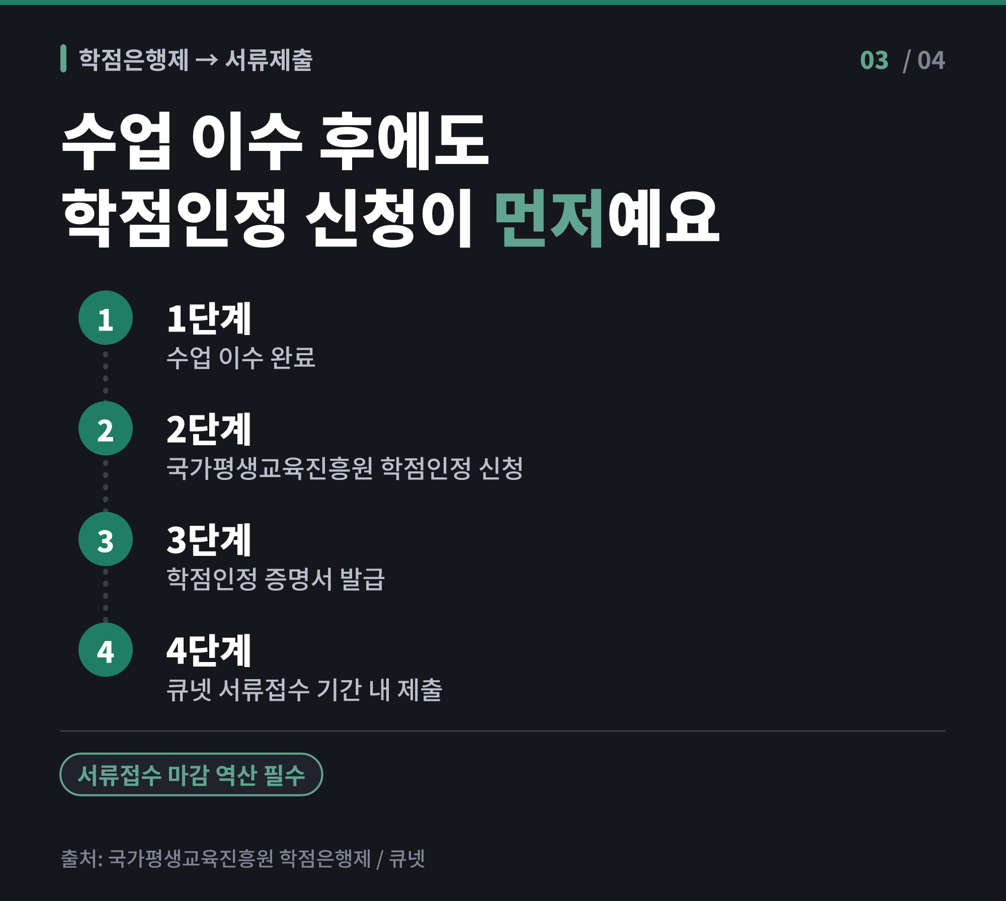 학점은행제 이수자가 기사 응시자격 서류를 제출하기까지의 순서