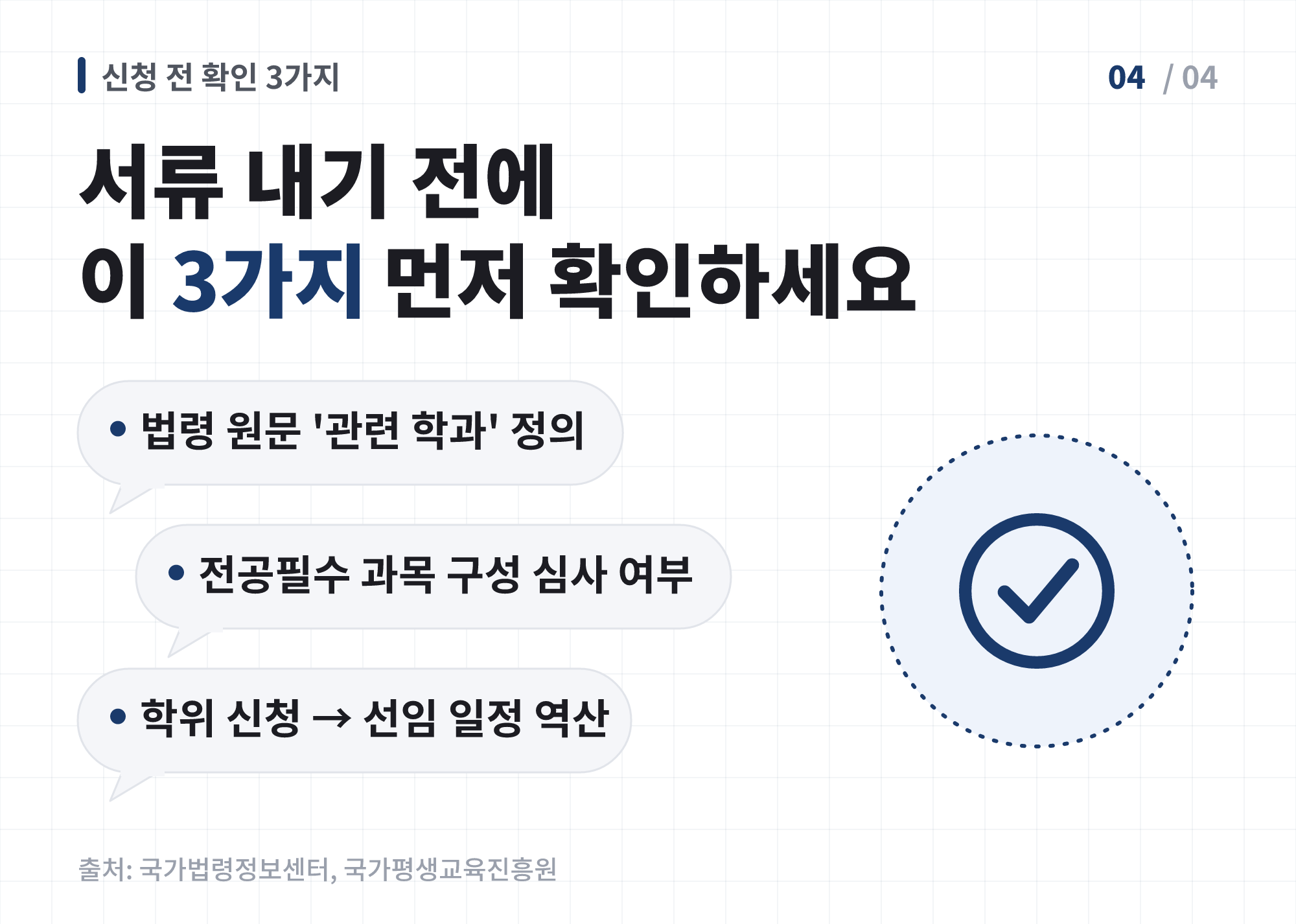 등록·선임 조건 확인 전 체크리스트 — 법령 원문 확인, 전공 구성 심사 여부, 학위 신청 일정