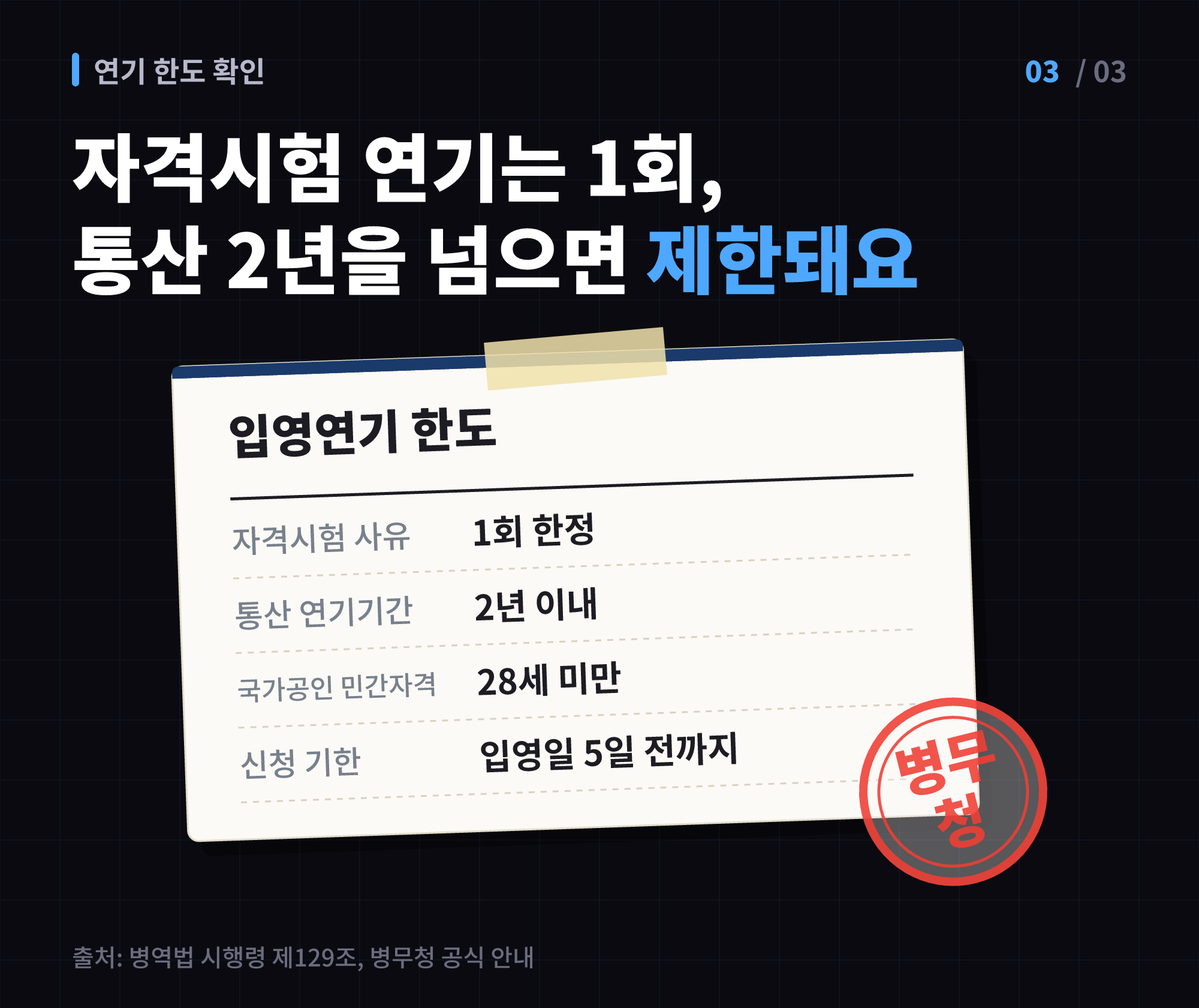 입영연기 횟수와 통산 기간 한도를 확인서 형태로 정리한 이미지