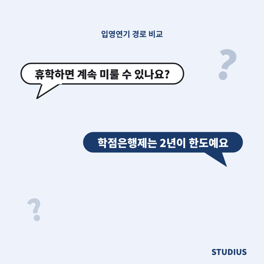 고졸 대학 휴학생과 학점은행제 학습자 입영연기 차이, 지금 조건부터 확인
