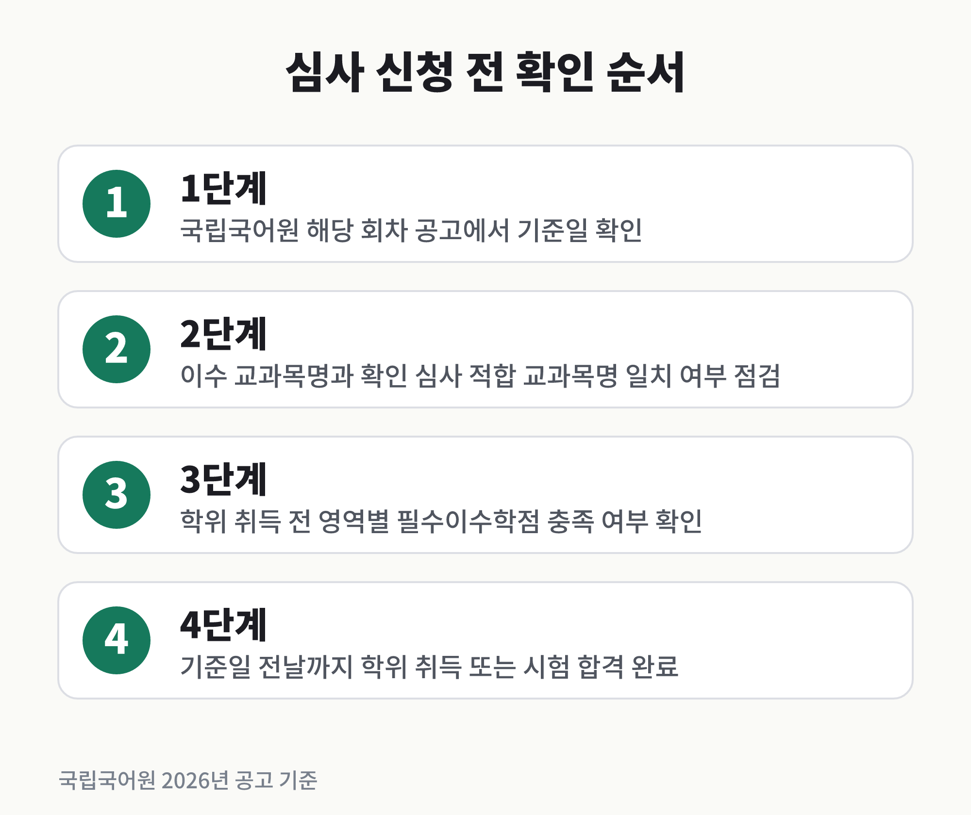 한국어교원 자격심사 신청 전 확인 순서