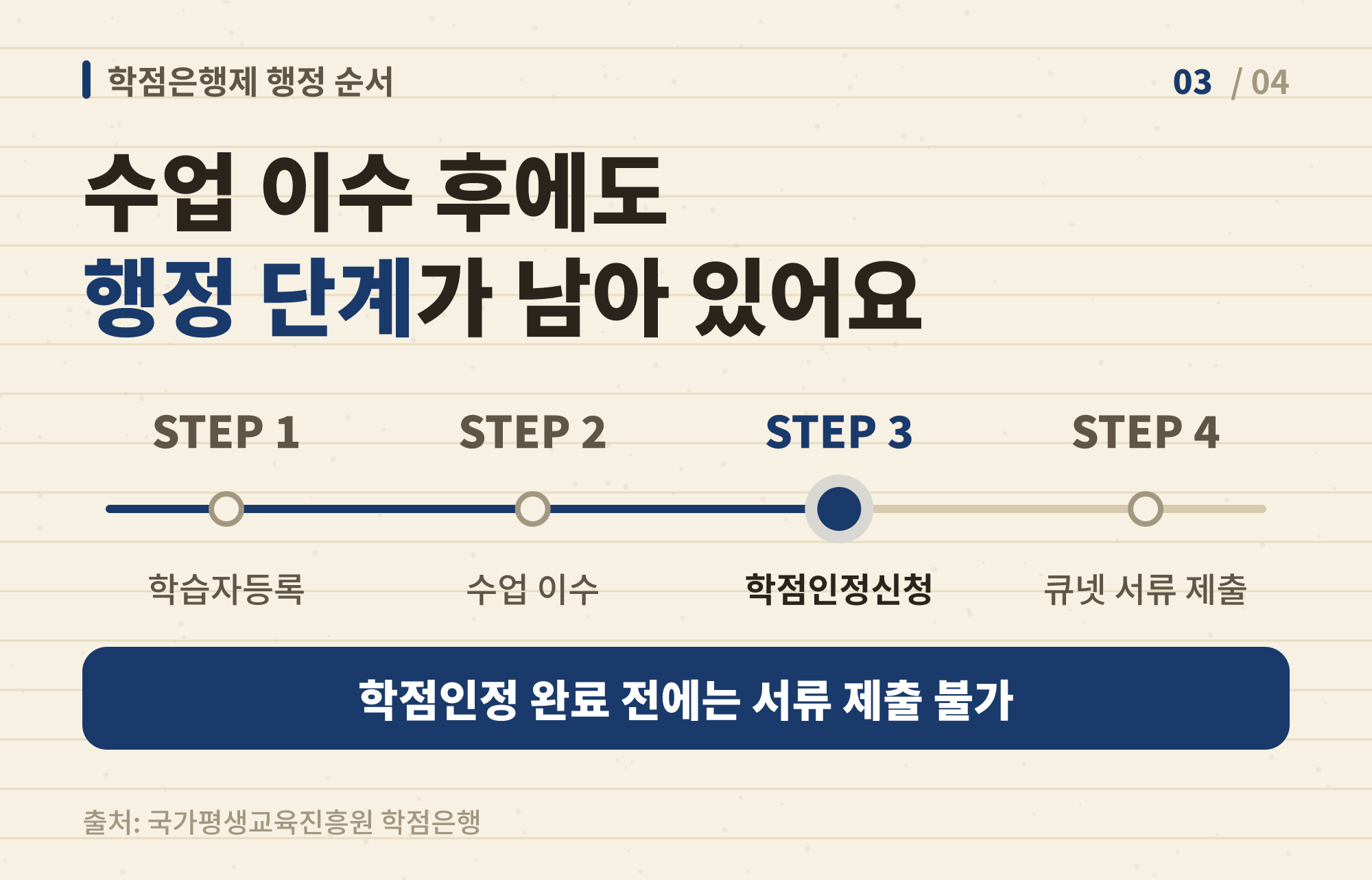 학점은행제 학습자등록부터 큐넷 서류 제출까지 행정 단계별 순서를 보여주는 타임라인