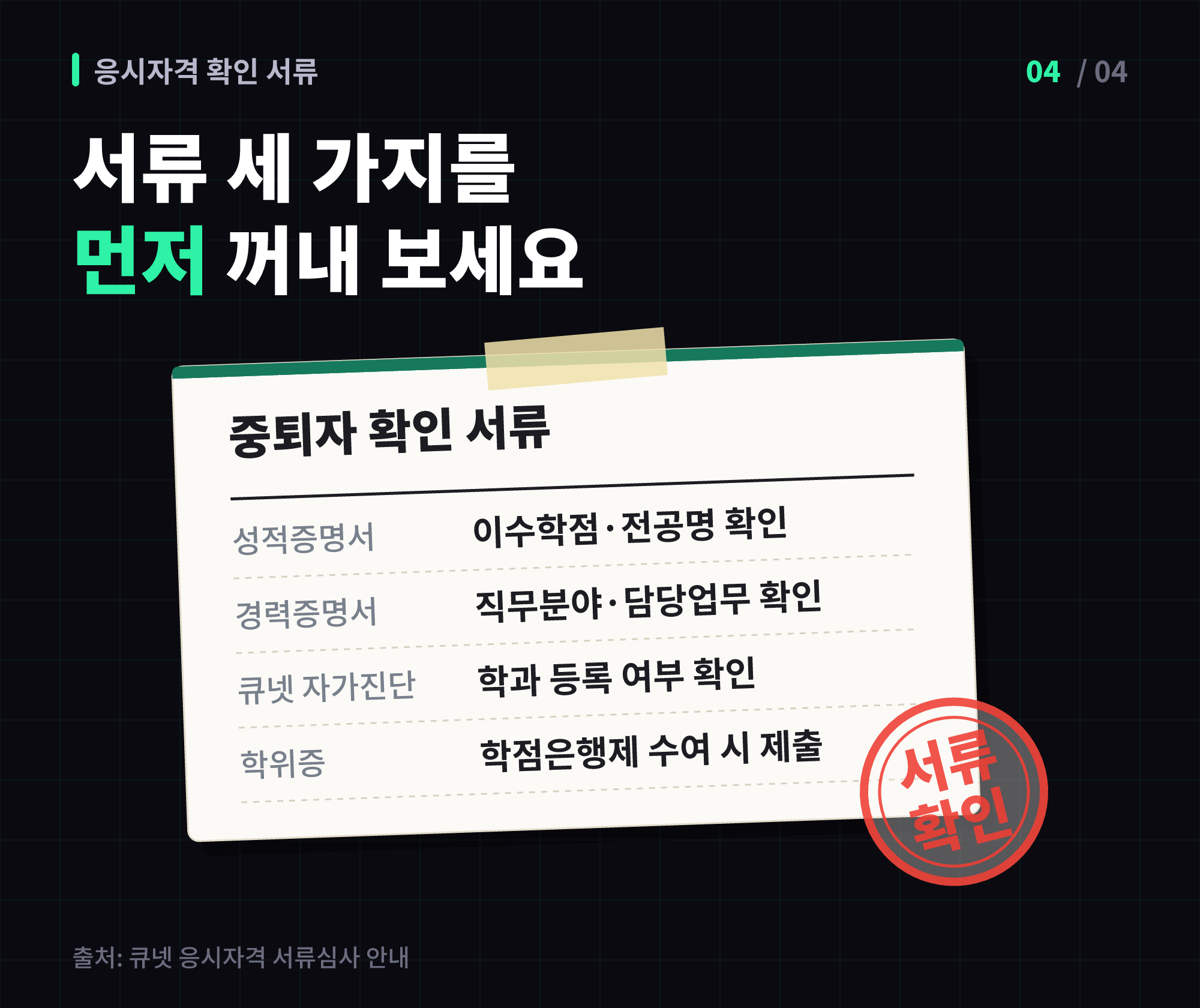 대학 중퇴자가 화공기사 응시자격을 확인할 때 필요한 서류 목록