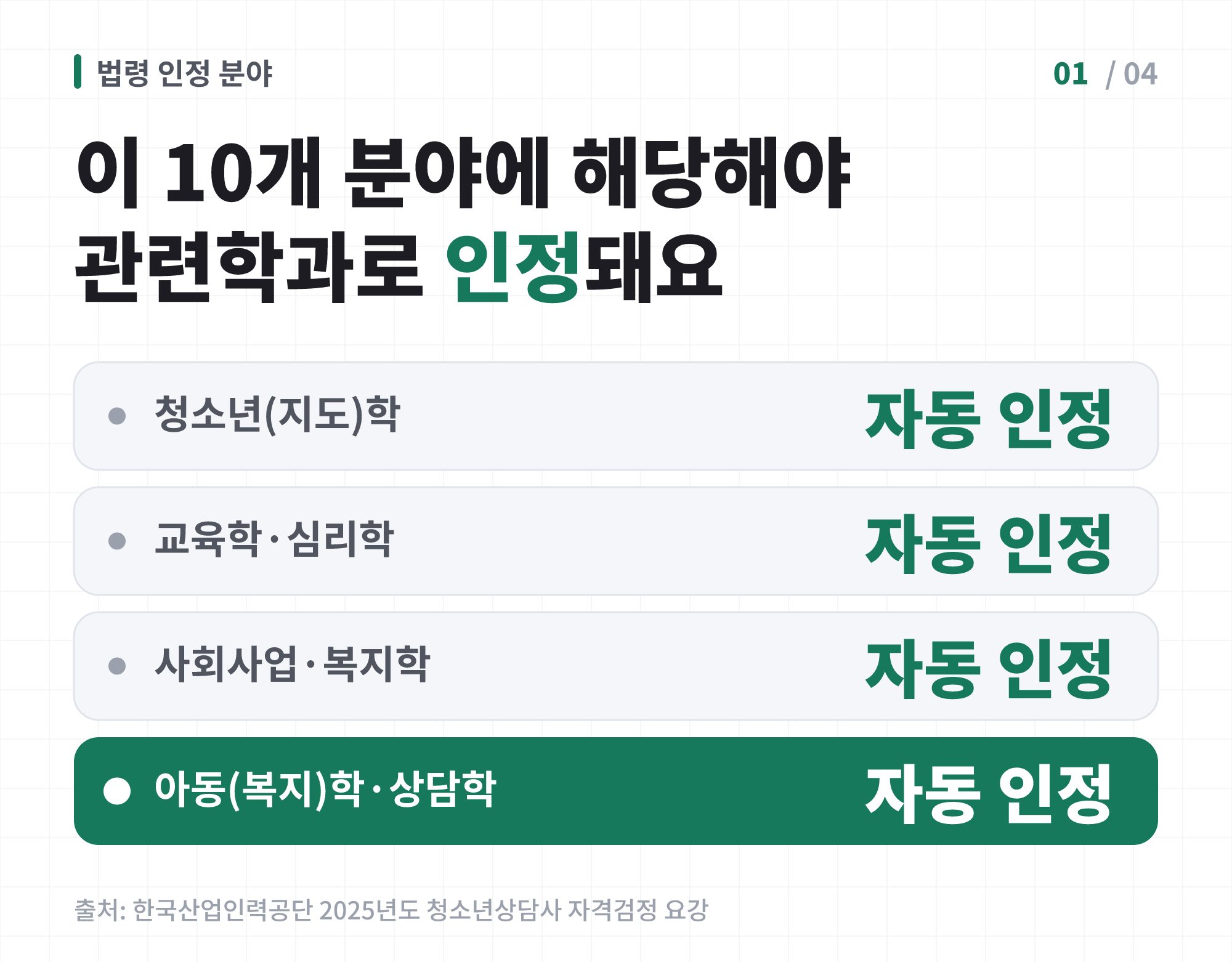 비전공자 청소년상담사 관련학과 인정범위 확인법 - 청소년상담사 상담관련분야 10개 목록을 나열한 이미지