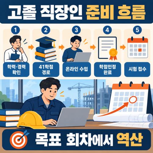 사례