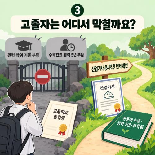 직장인 나무의사 응시조건
