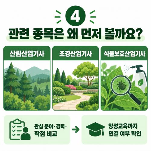 직장인 나무의사 응시조건