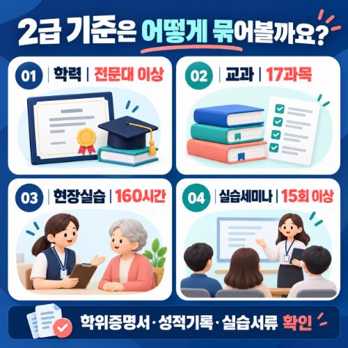 부산광역시 평생교육원 사하구 사회복지사2급
