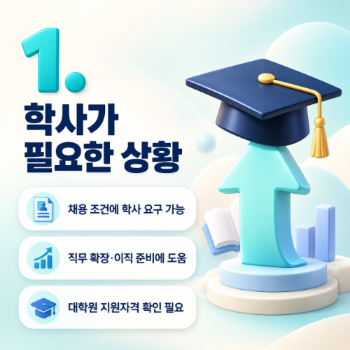 전문대 전자과 2년제 전자공학과