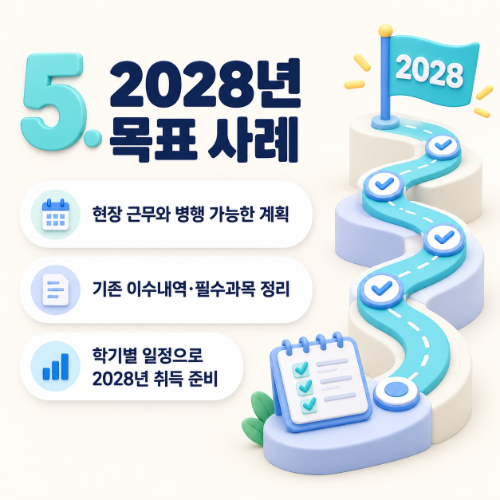 전문대 전자과 2년제 전자공학과