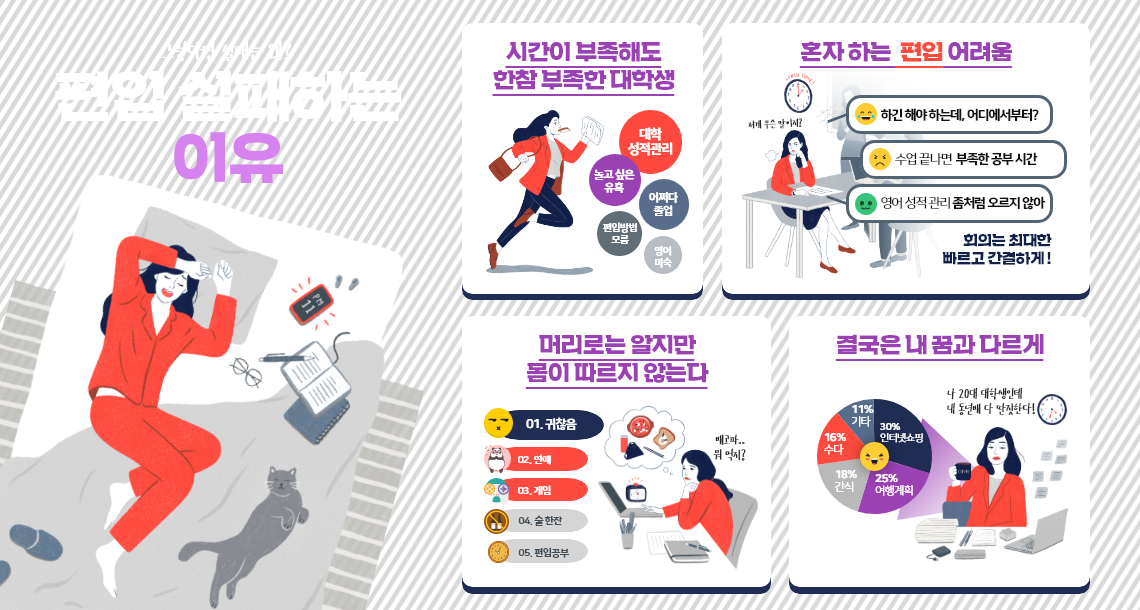 편입 세부